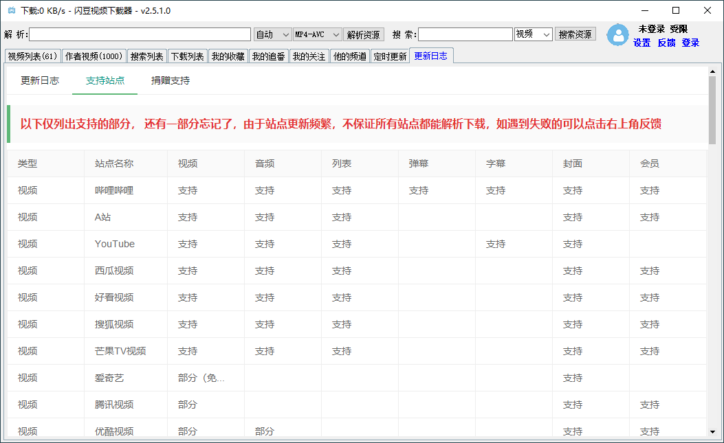 闪豆多平台视频下载器v2.6.1-小钱源码网-小钱资源网-网站源码-站长资源网专注福利技术教程活动软件-全网最大资源分享网